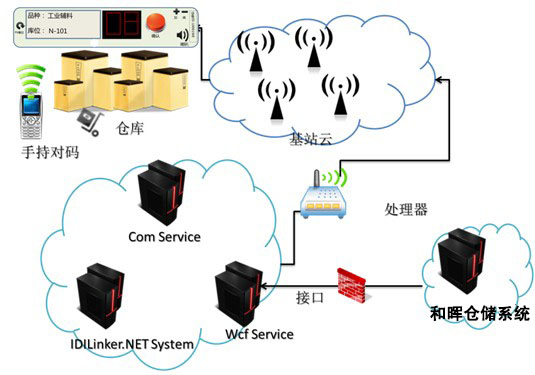 PG电子·游戏「娱乐」官方网站-IOS/安卓通用版/手机APP下载