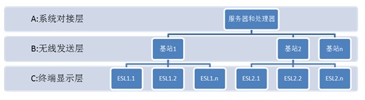 PG电子·游戏「娱乐」官方网站-IOS/安卓通用版/手机APP下载