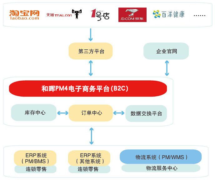 PG电子·游戏「娱乐」官方网站-IOS/安卓通用版/手机APP下载