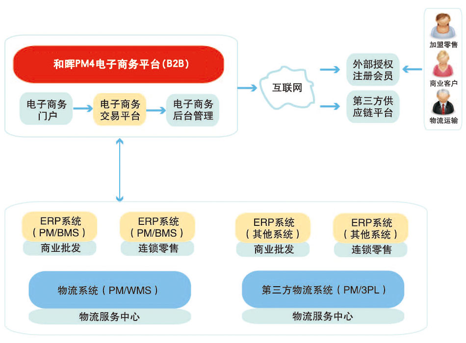 PG电子·游戏「娱乐」官方网站-IOS/安卓通用版/手机APP下载